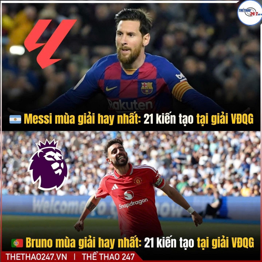 Bruno đã sánh ngang với mùa giải kiến tạo đỉnh cao của Messi